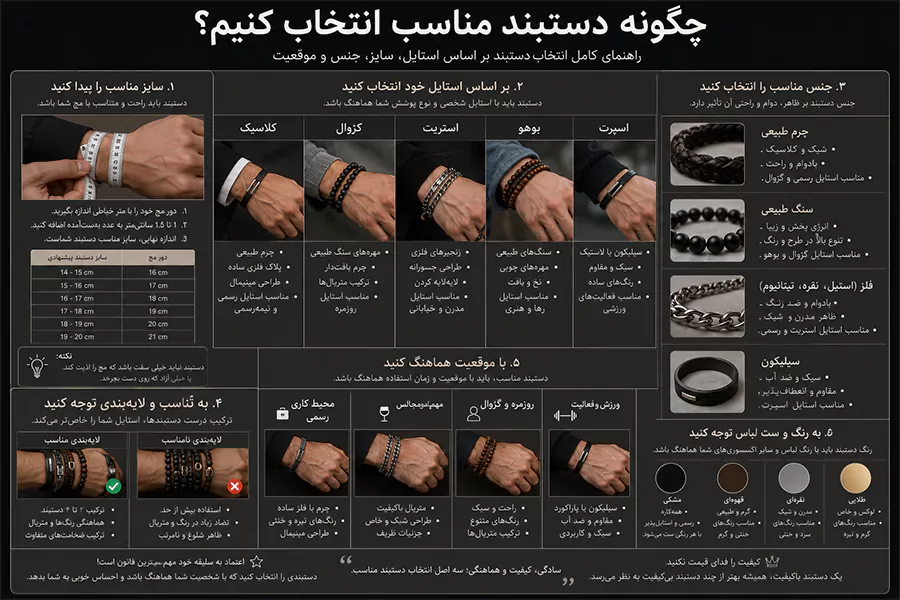 چگونه دستبند مناسب انتخاب کنیم؟
