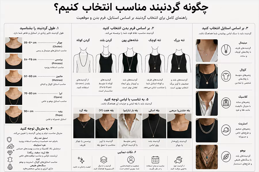 چگونه گردنبند مناسب انتخاب کنیم؟