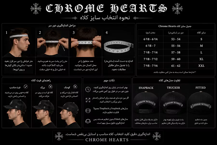 نحوه انتخاب سایز کلاه