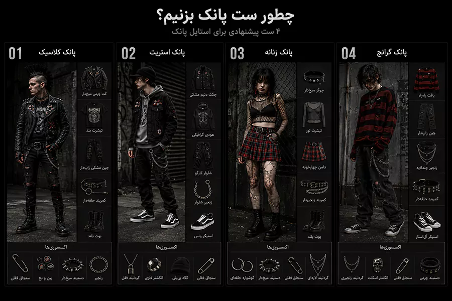 چطور ست پانک بزنیم؟