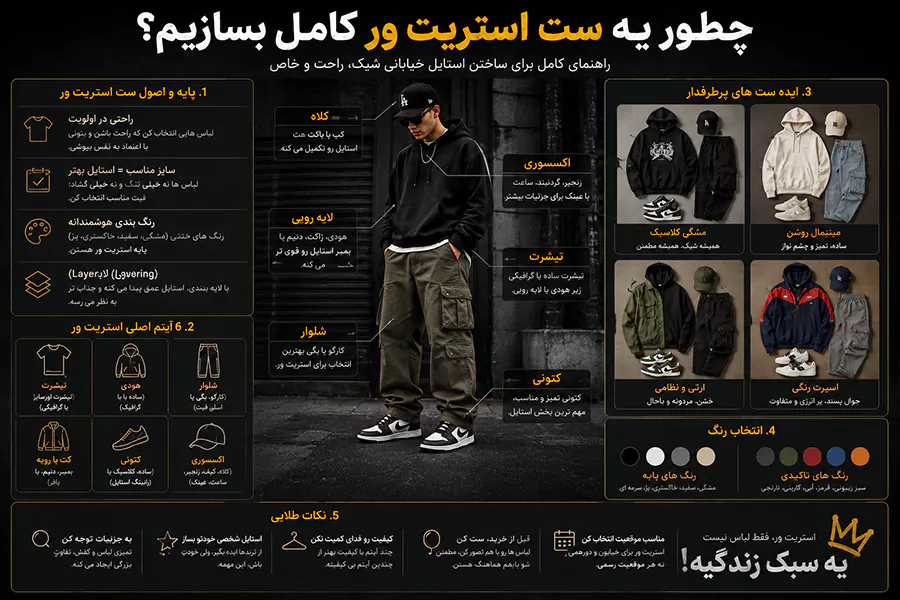 چطور یه ست استریت ور کامل بسازیم؟ (۴ ست پیشنهادی)